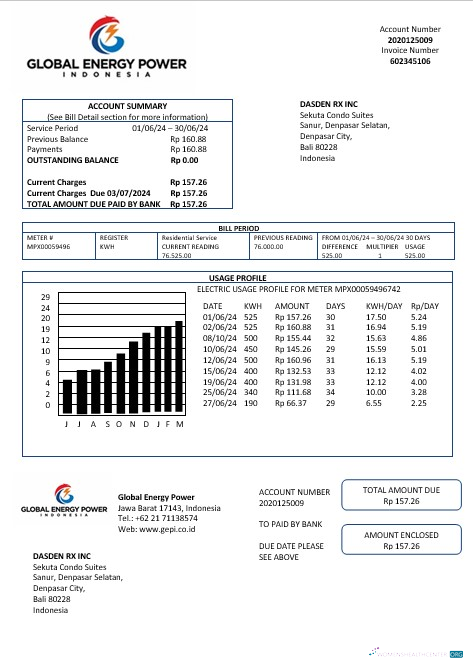 Indonesia Global Energy Power business utility bill template in Word and PDF format